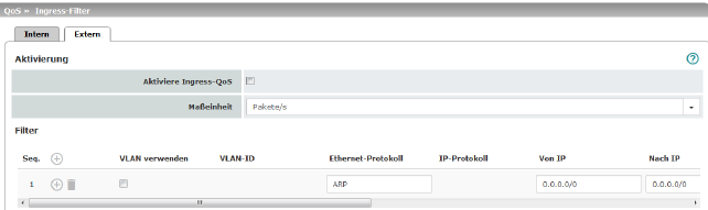 QoS_Ingress-Filter_Extern.png