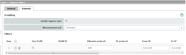 QoS_Ingress-Filter_Extern.png