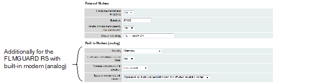 netzwerk-schnittst-integr_modemAnalog.png